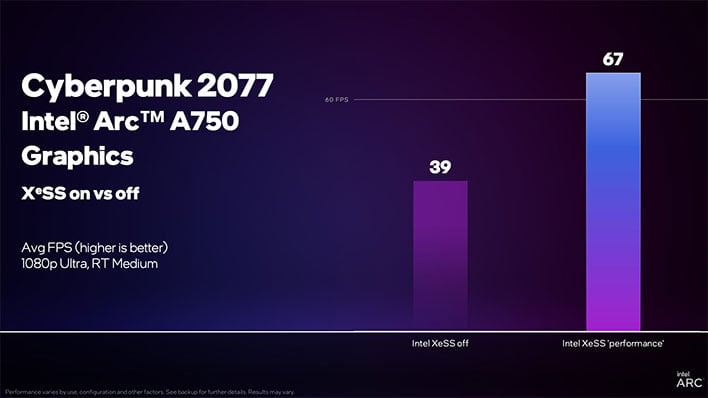 intel arc cyberpunk 2077