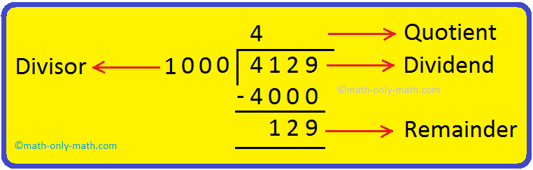 1000 divided by 80