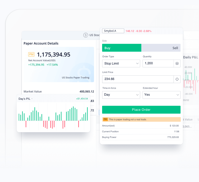 webull securities australia