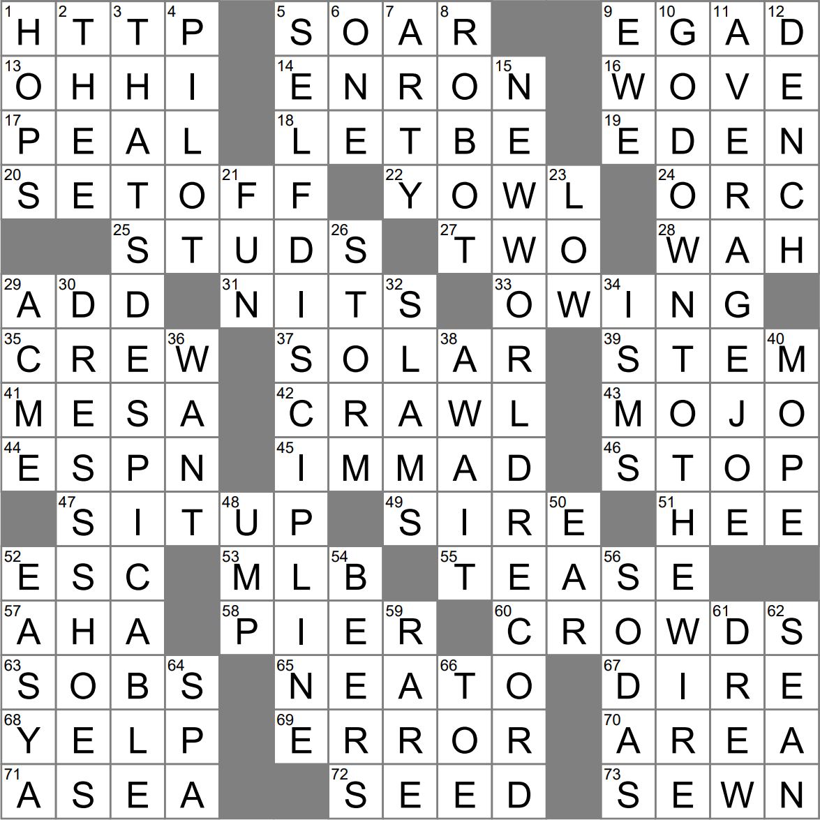 addressed crossword clue