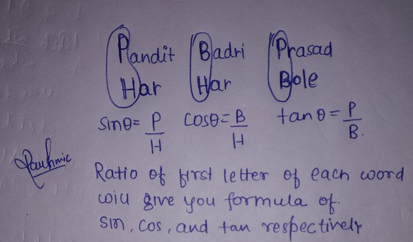 tricks to learn trigonometric formulas class 11