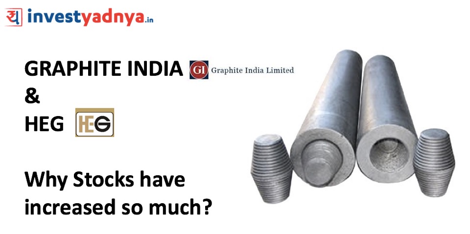 graphite india stock price