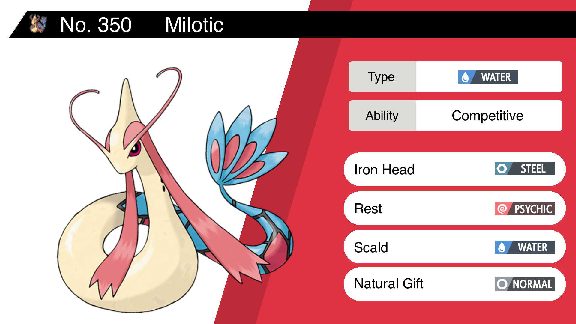 milotic best moveset