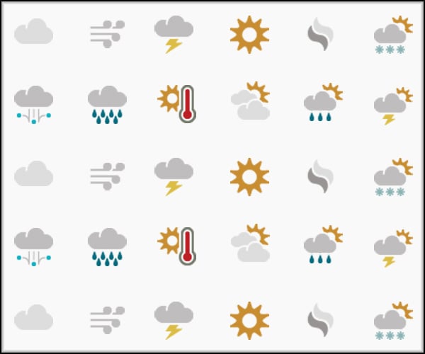 10 day weather forecast bristol