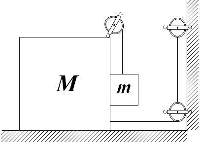 find the acceleration of the block of mass m