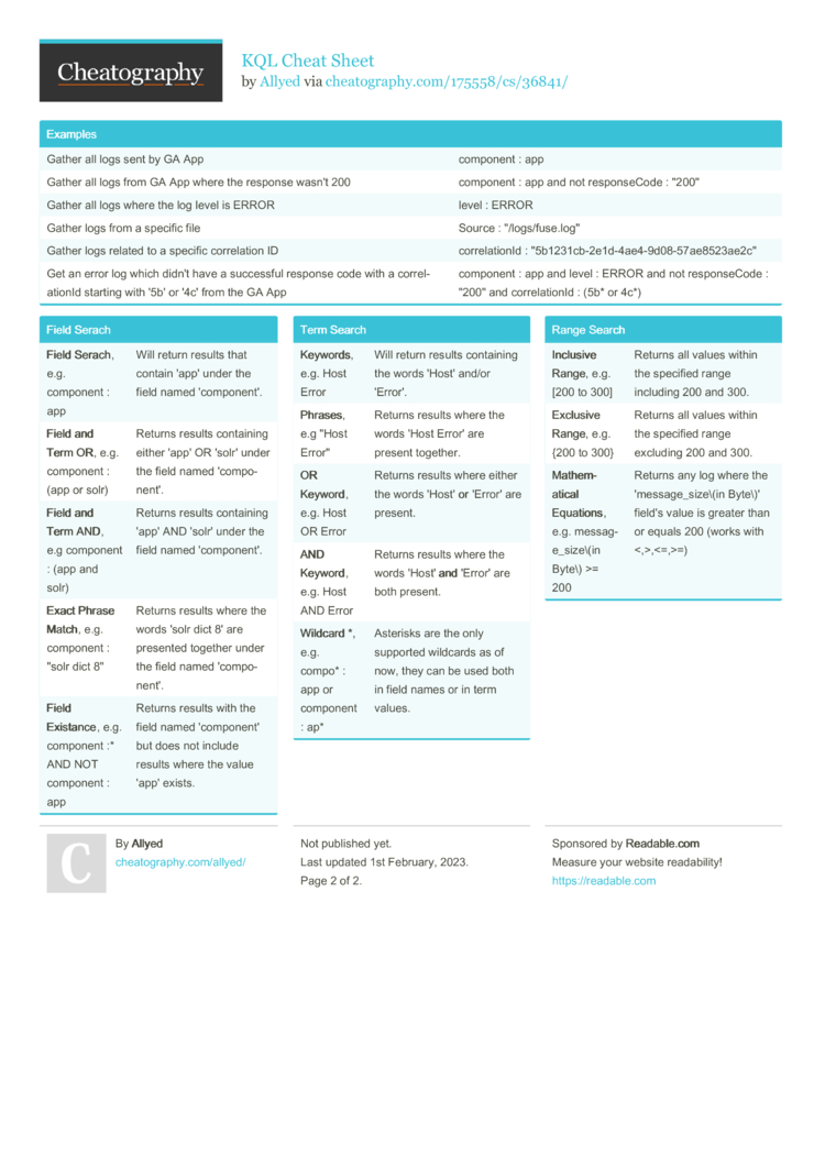 kibana query cheat sheet