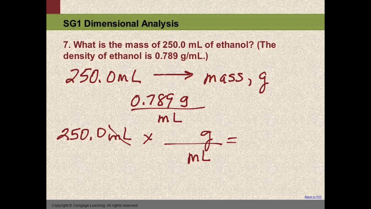 how do i convert ml to grams