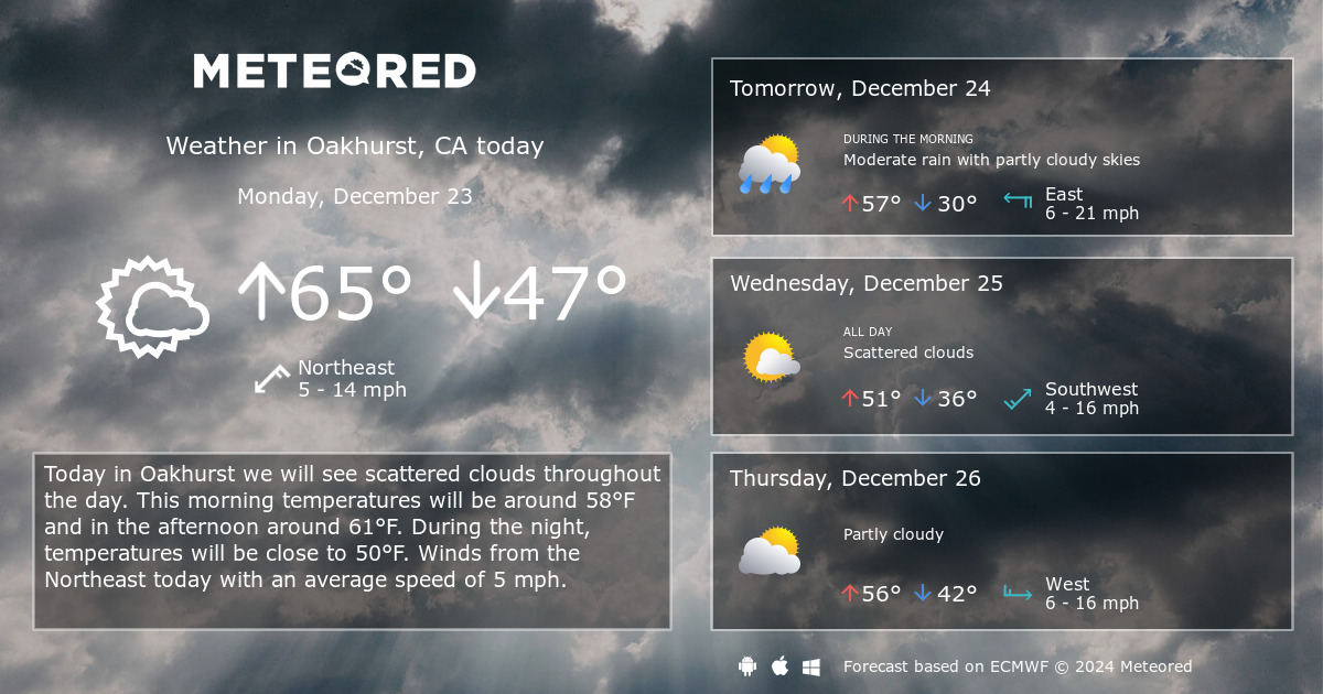 weather forecast oakhurst ca