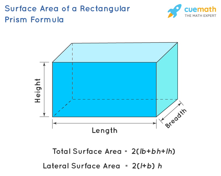 rectangular prism calculator