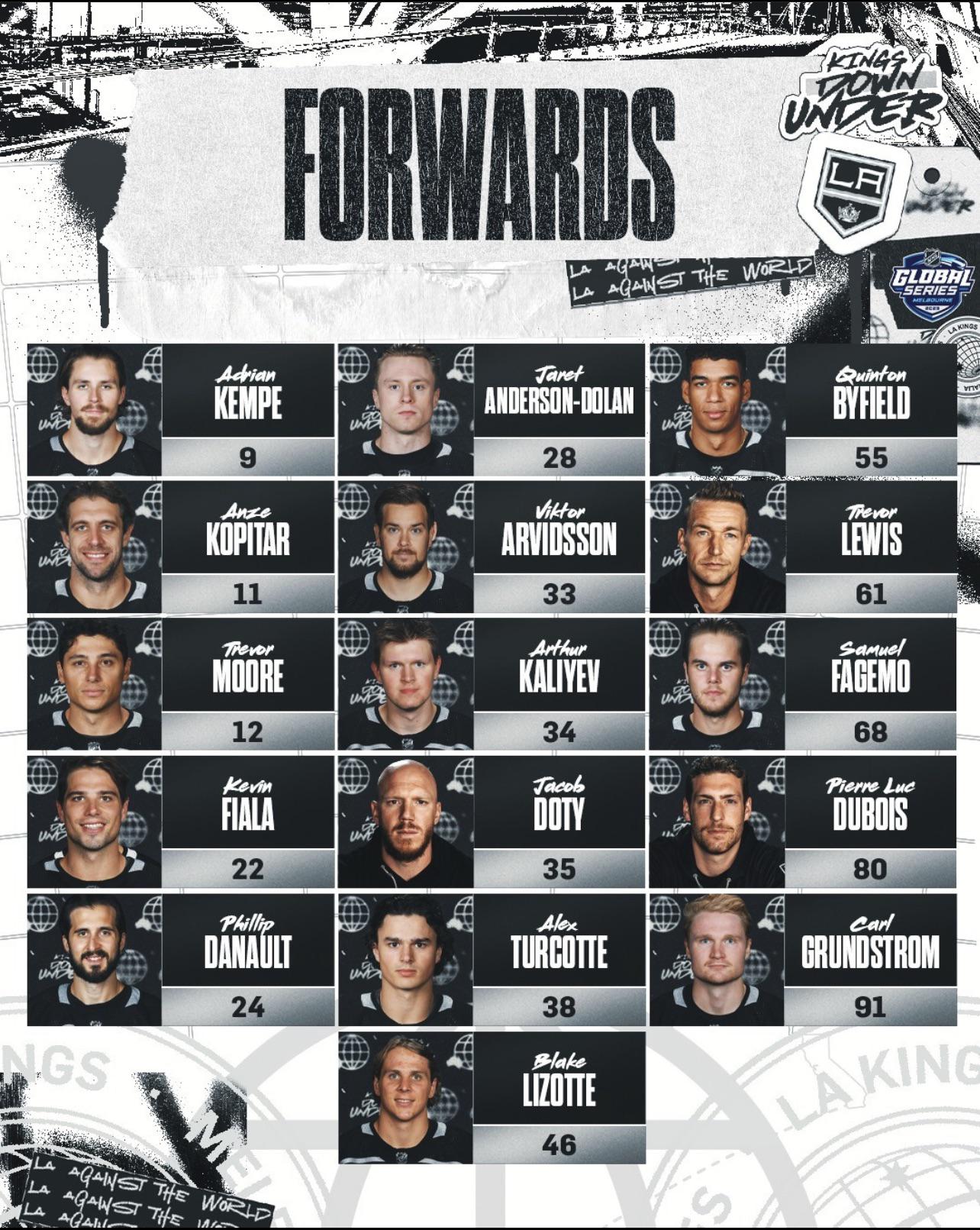 los angeles kings roster