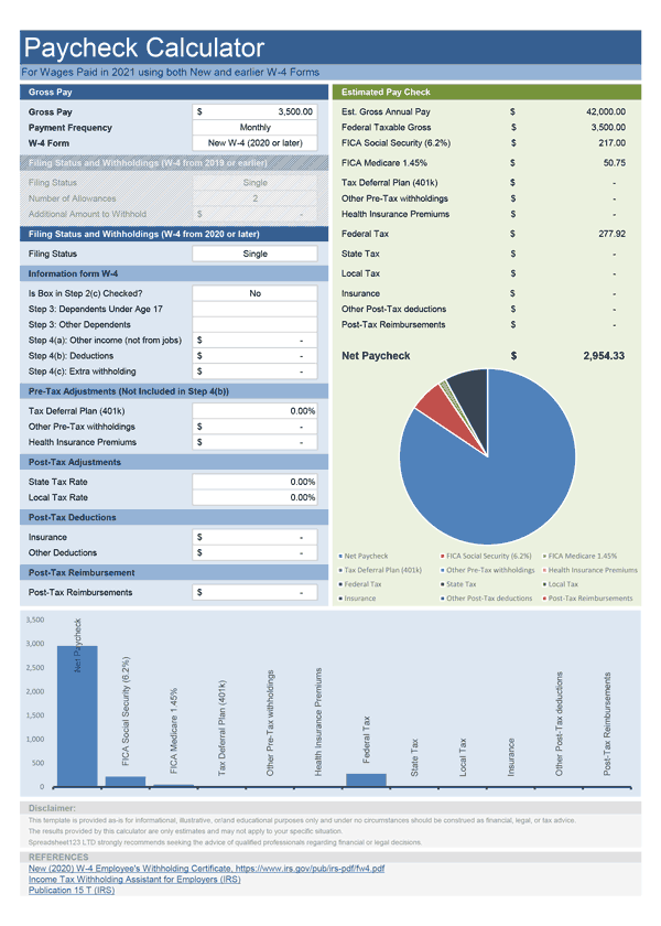 take home pay calculator ontario