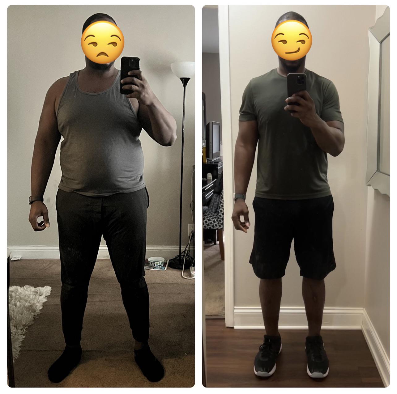 245lbs to kg