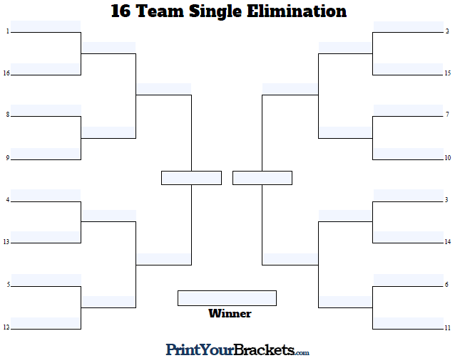 game brackets generator