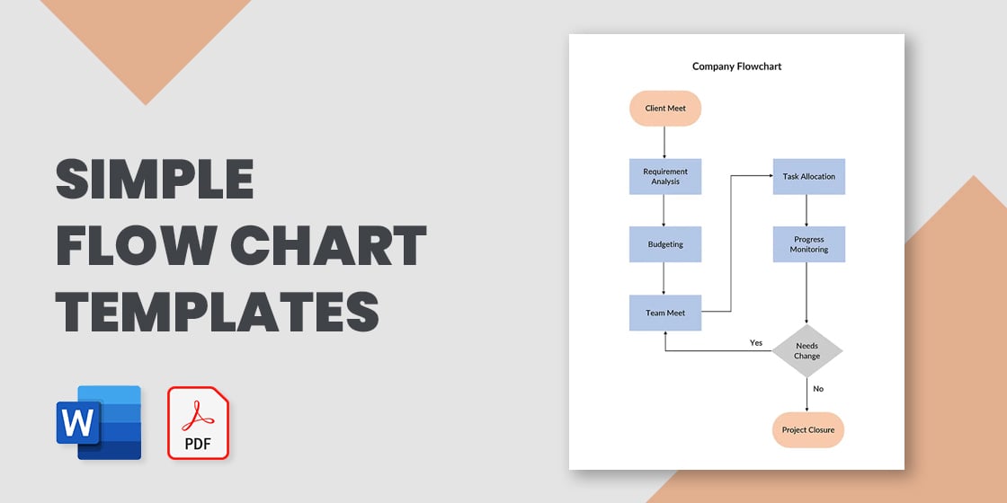 flow chart template for word