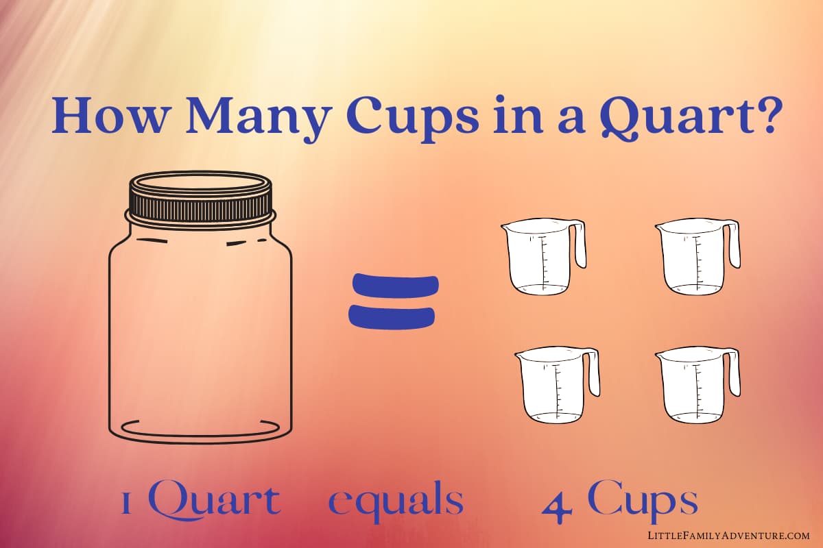 how many how many cups in a quart