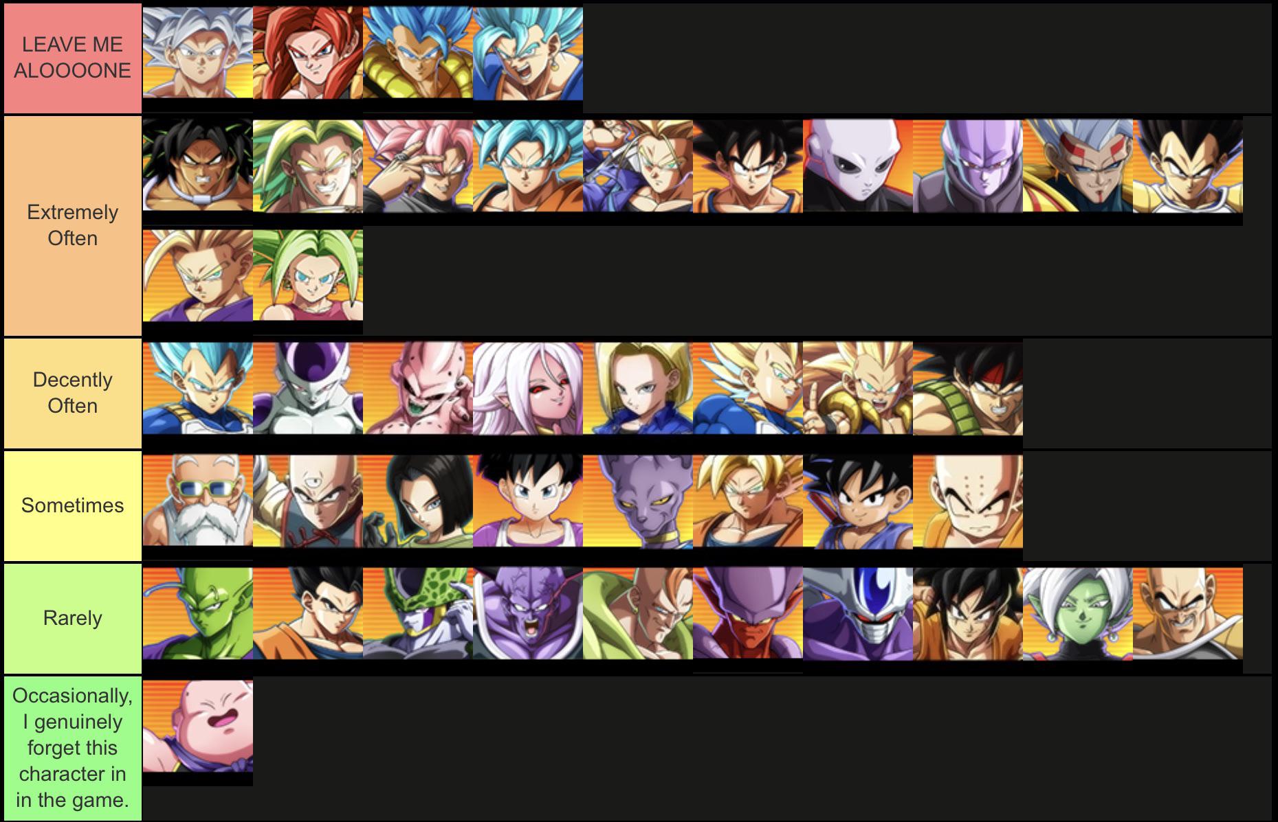 dbfz tier list