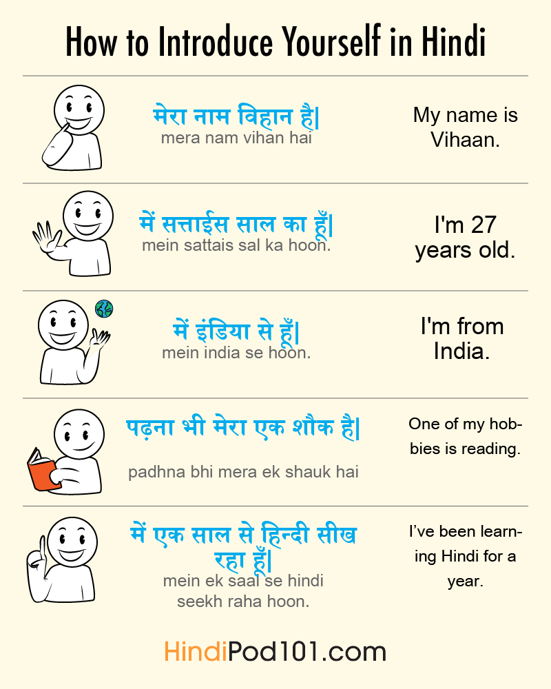 i am talking to you in hindi