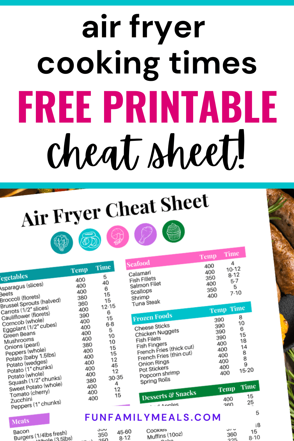 air fryer cheat sheet