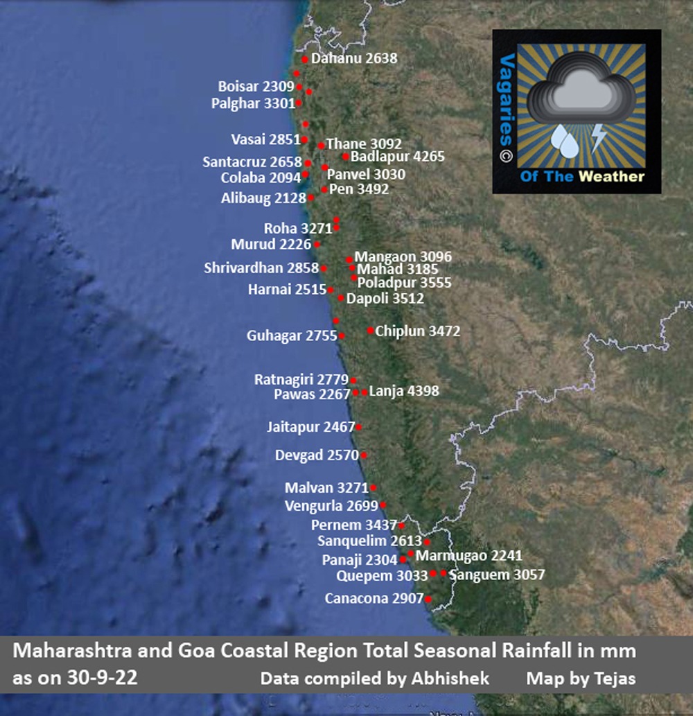 weather mangaon