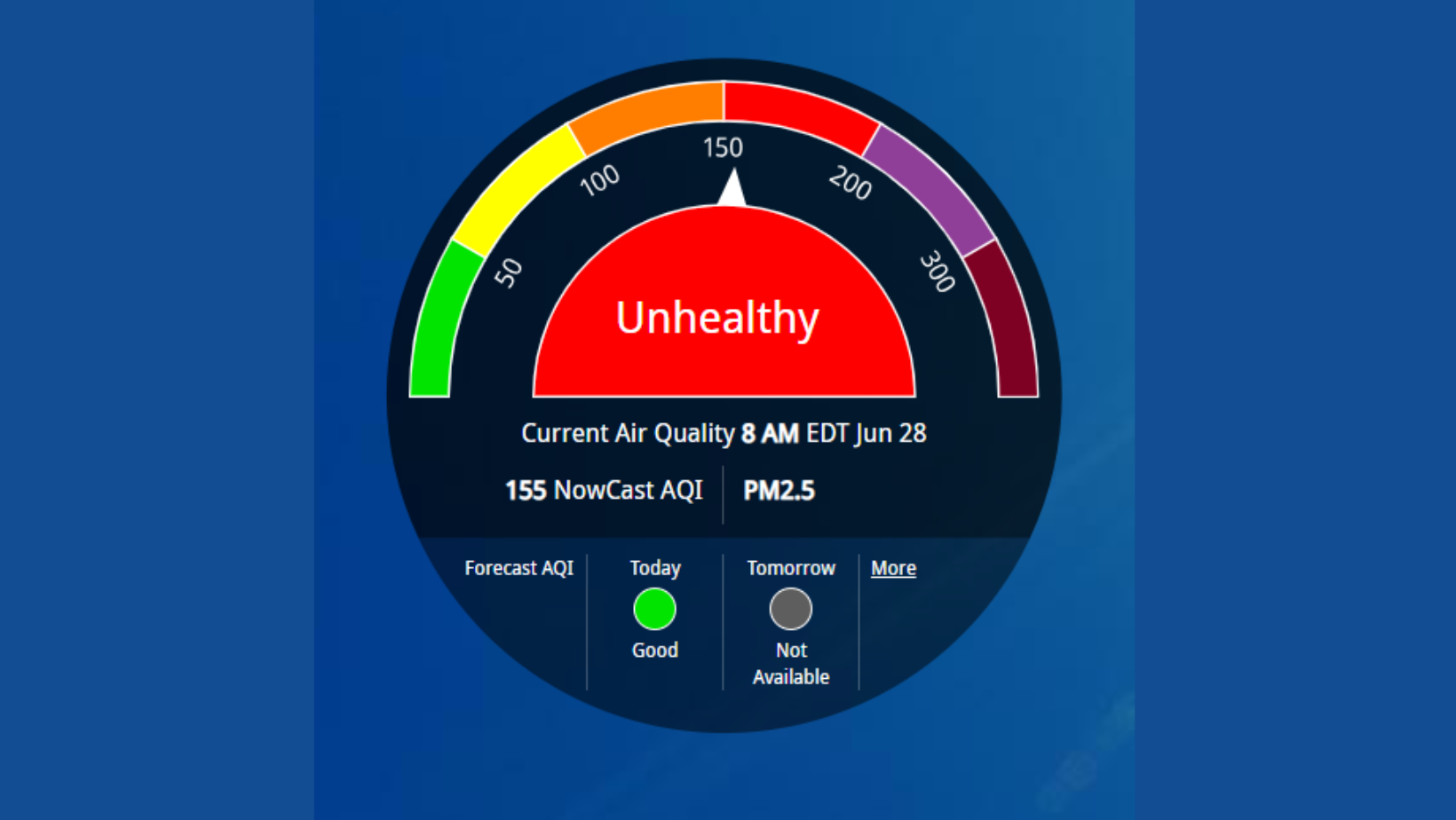 155 air quality index