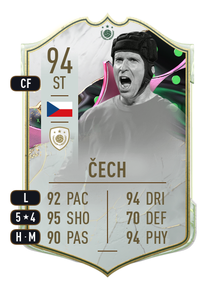 petr cech fifa 23