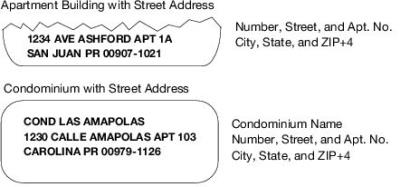 random address america