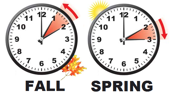 time difference between sydney & london