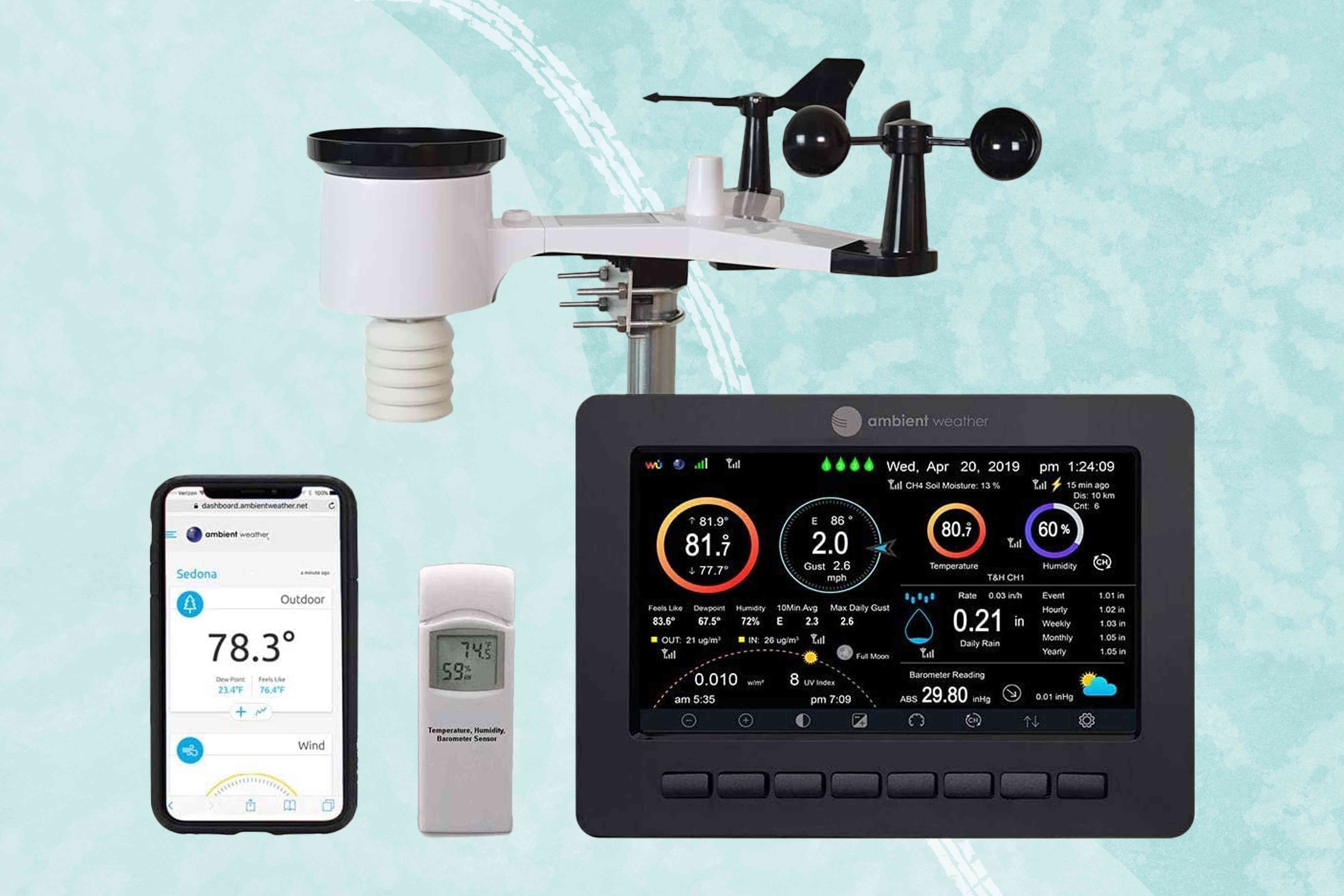 household weather stations