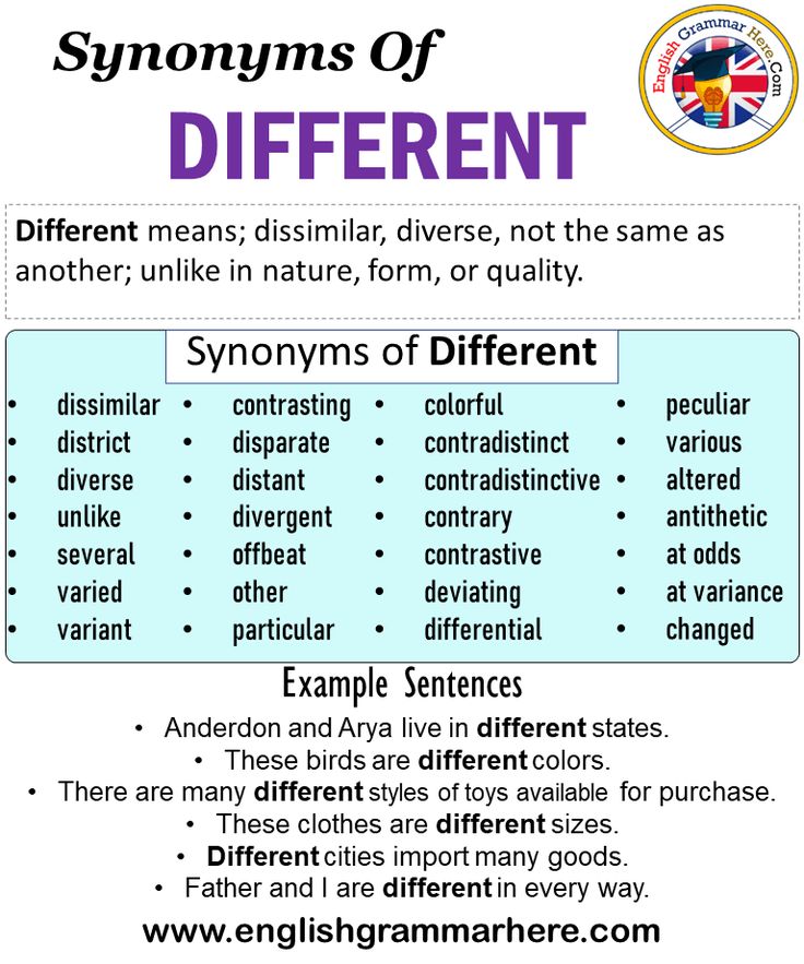 various synonym