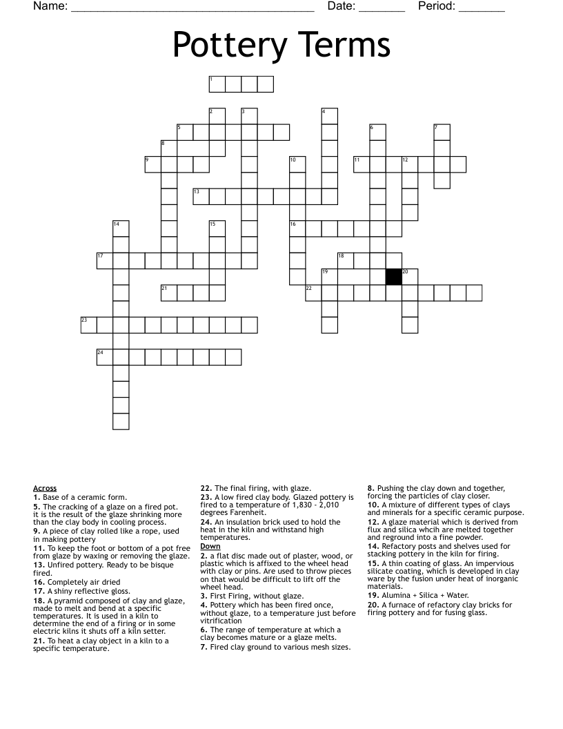 japanese glaze crossword