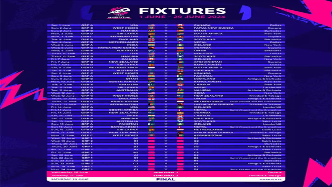 cricbuzz world cup time table