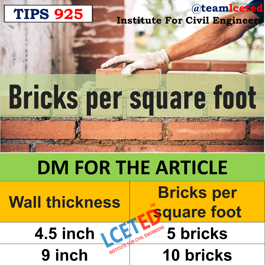 bricks required for 100 square feet