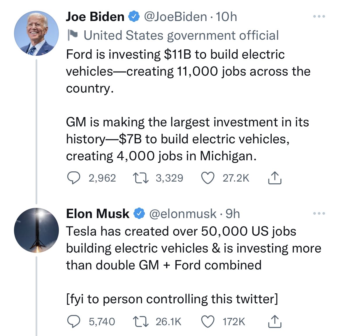 elon musk ratioed