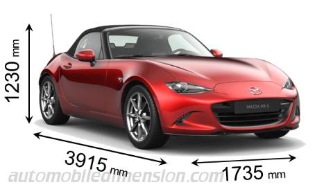 length of mazda mx 5