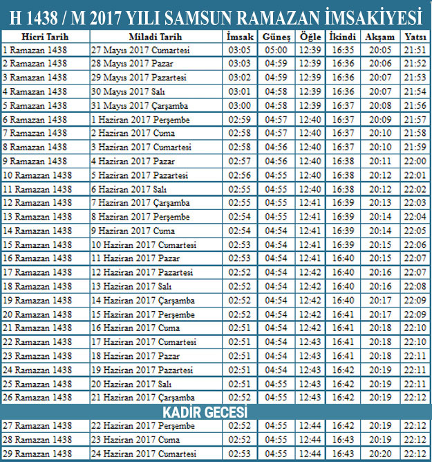 samsun sabah ezanı kaçta