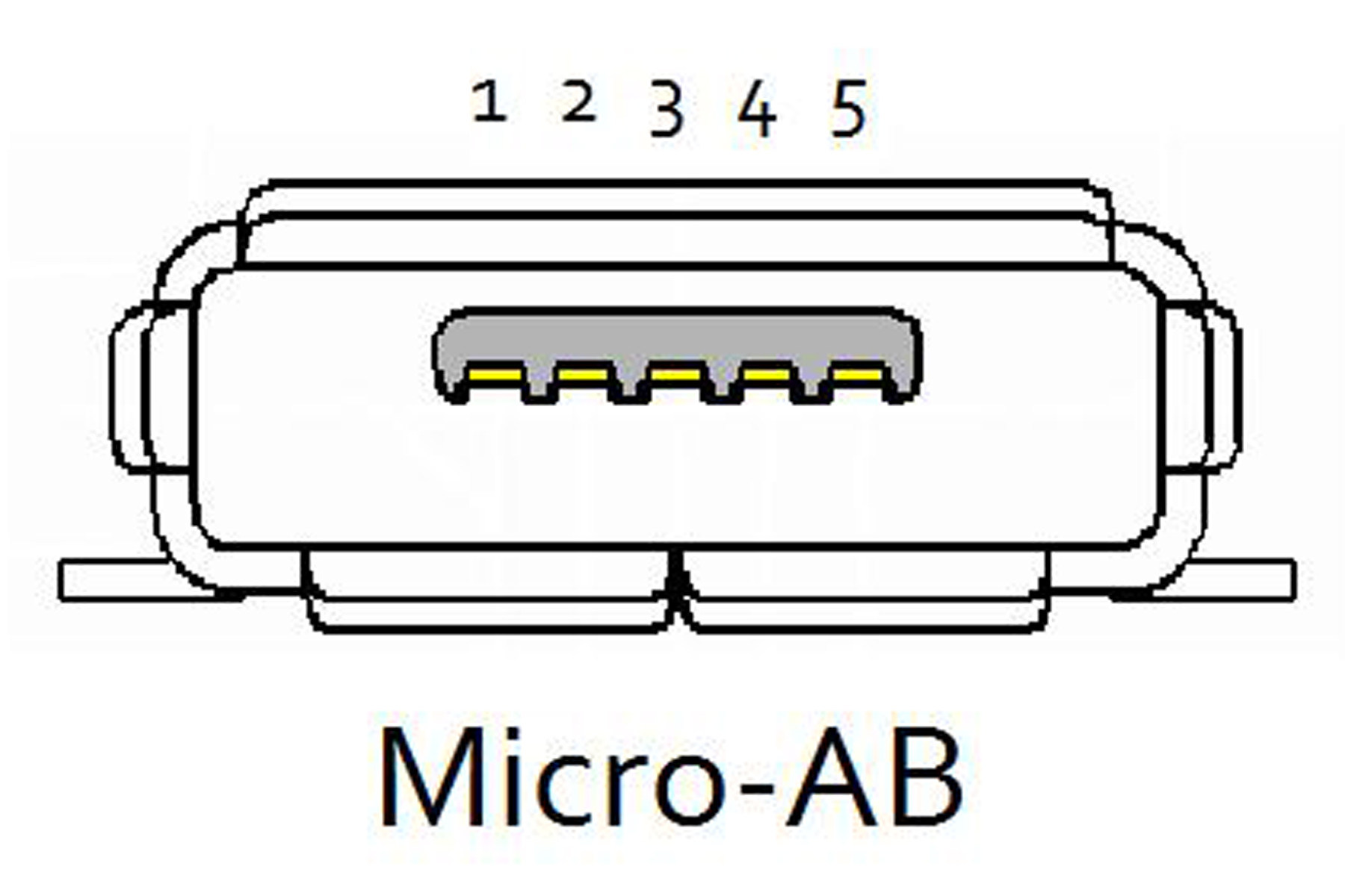 micro ab receptacle