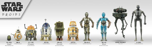 all types of star wars droids