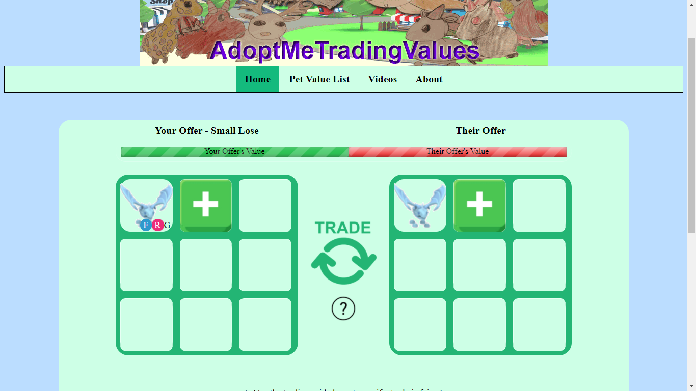 tradingvalues