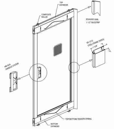 pella sliding door adjustment