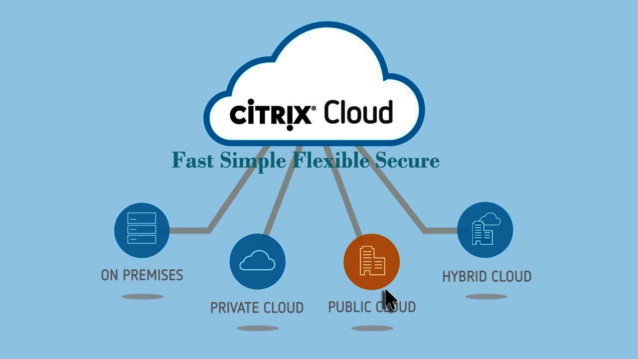 citrix cloud