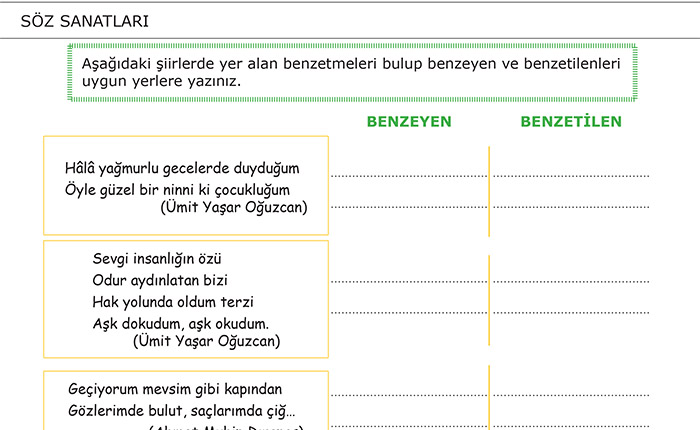 5 sınıf kişileştirme