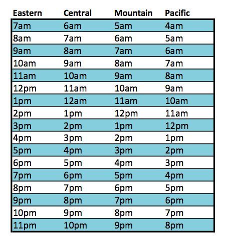 2pm pacific to central