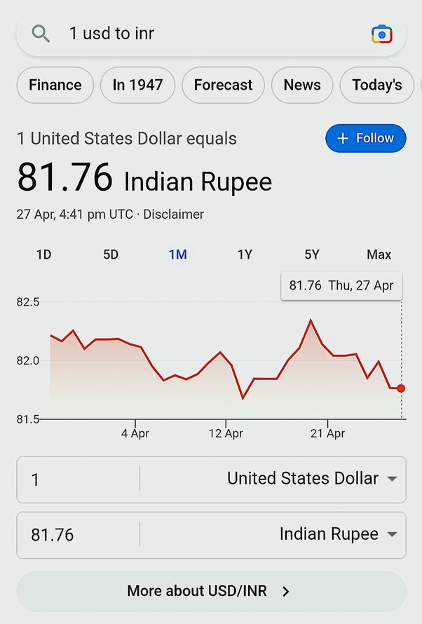 3 million in indian rupees