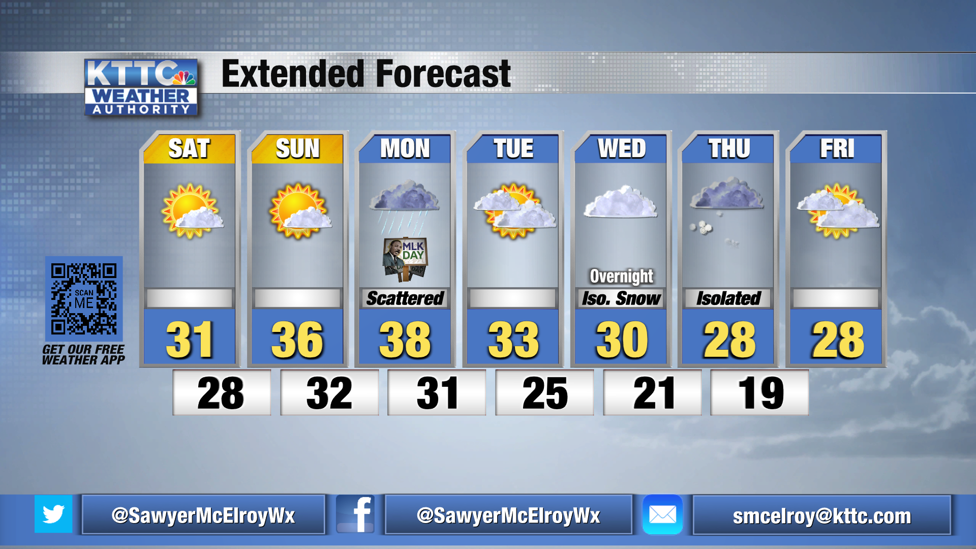 30 day extended weather forecast