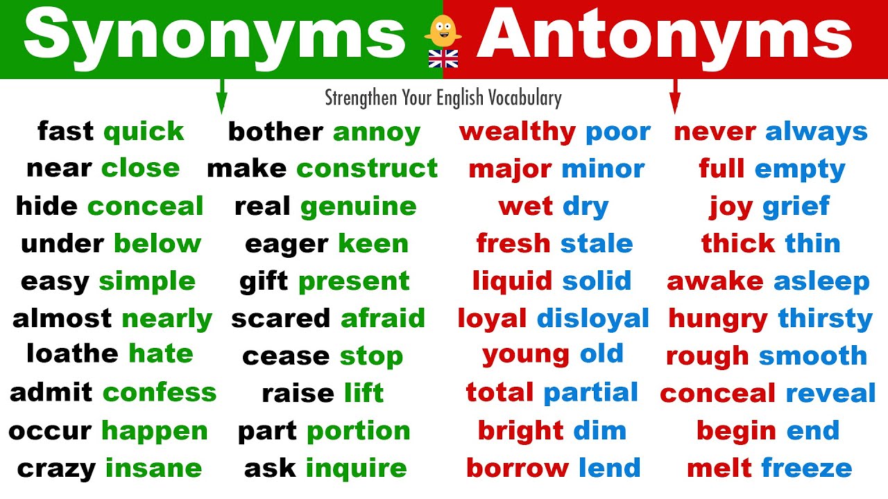 english synonyms and antonyms