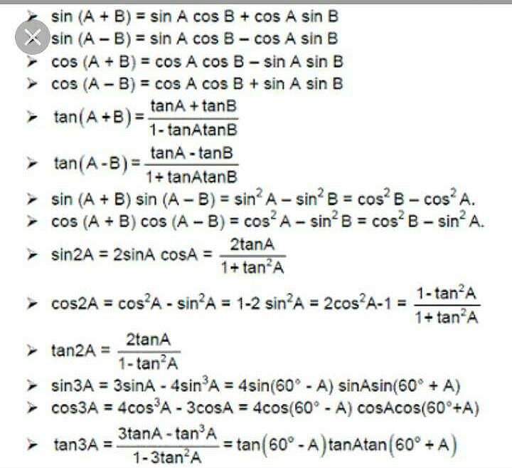 trigonometry class 11 formulas pdf