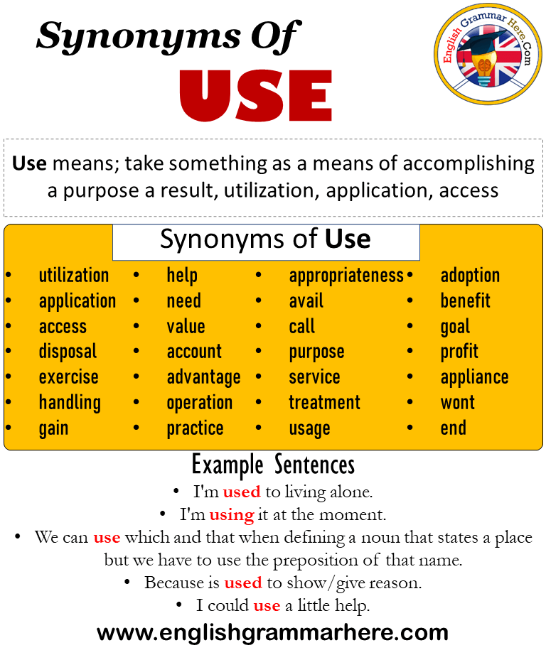 use someone synonym