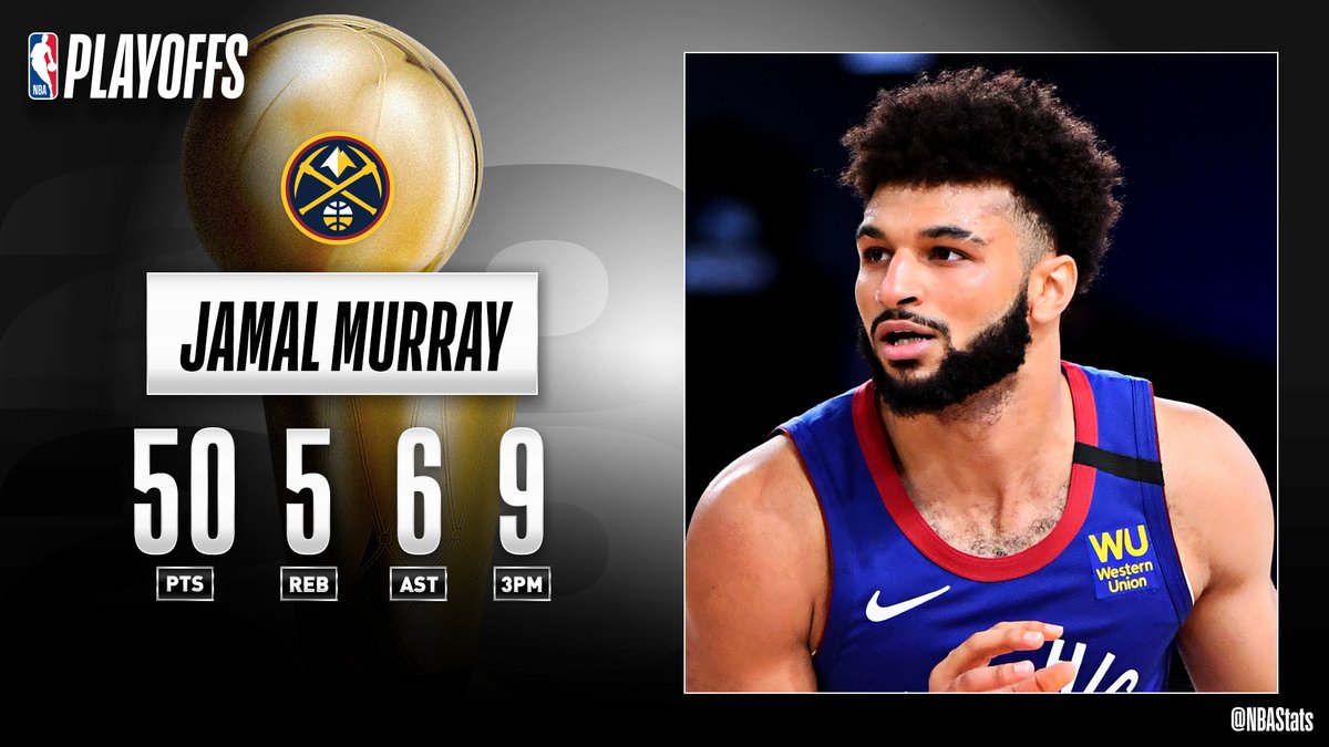 jamal murray stats