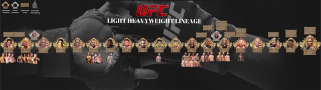 reddit mma new