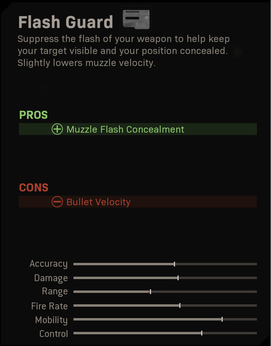 muzzle flash concealment mw2